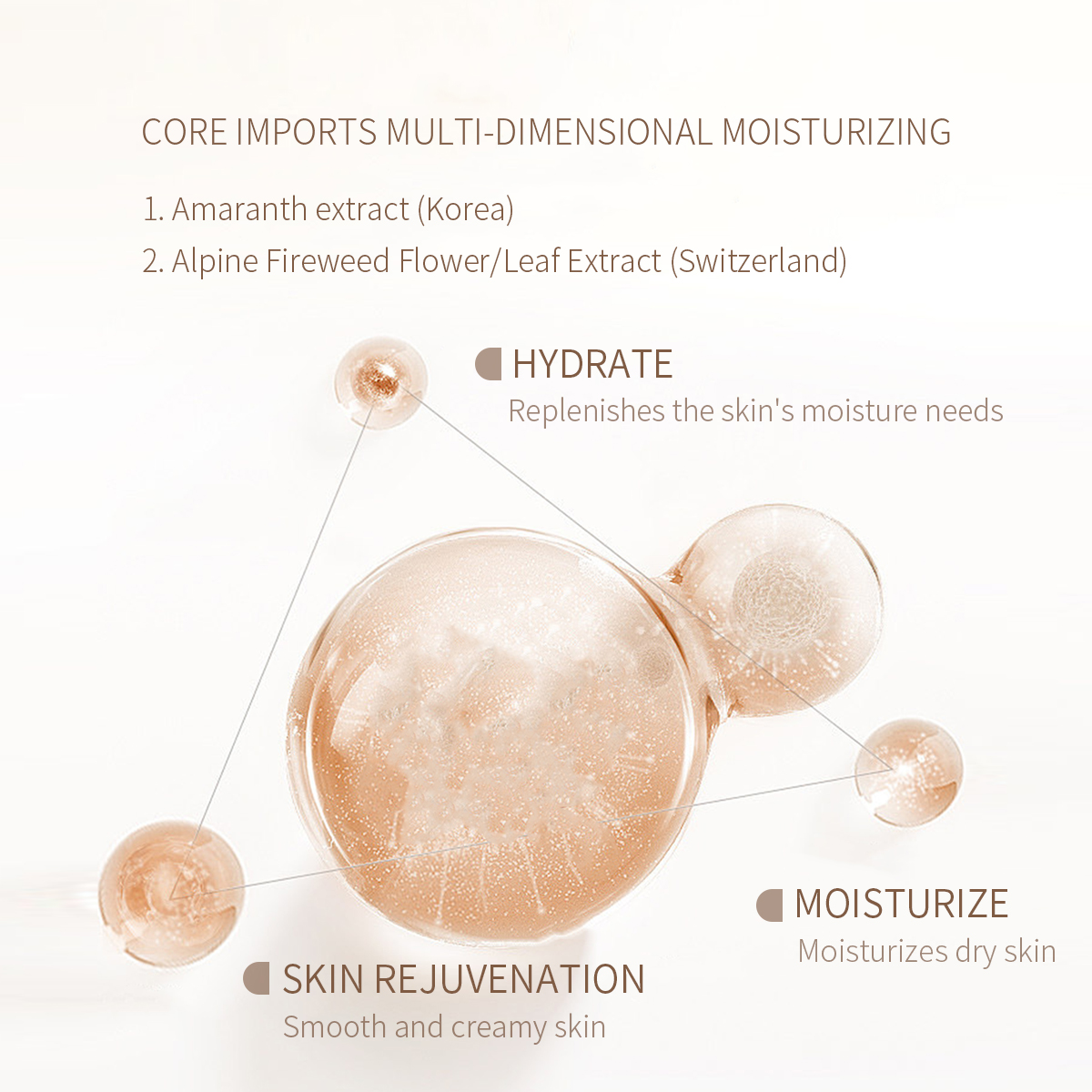 Super Custom Cosmetics Manufacturer | One-Stop Beauty Manufacturing