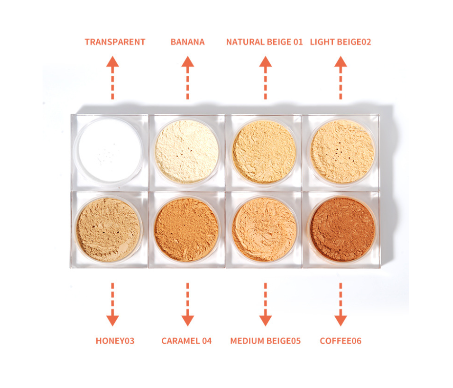 Super Custom Cosmetics Manufacturer | One-Stop Beauty Manufacturing