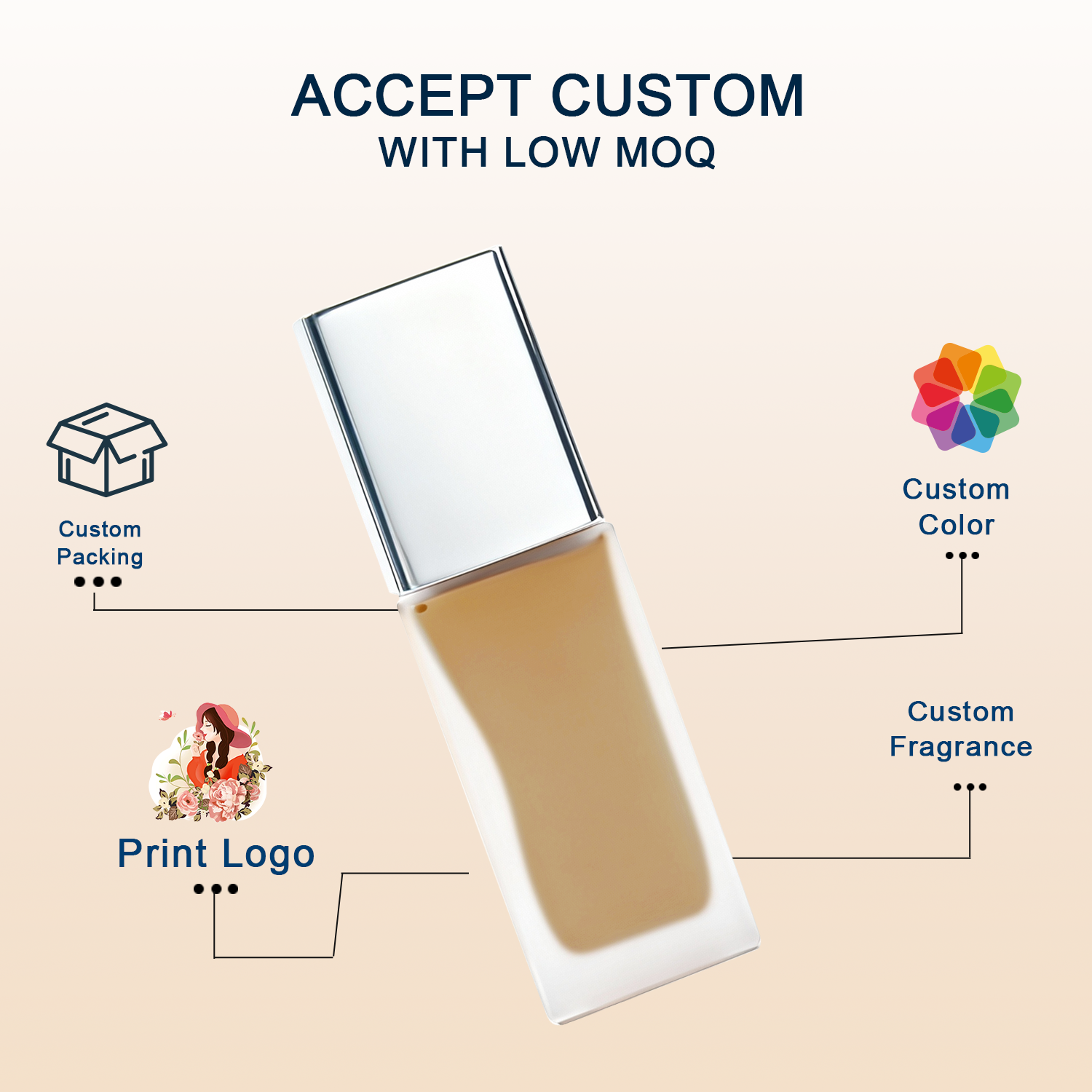 Super Custom Cosmetics Manufacturer | One-Stop Beauty Manufacturing