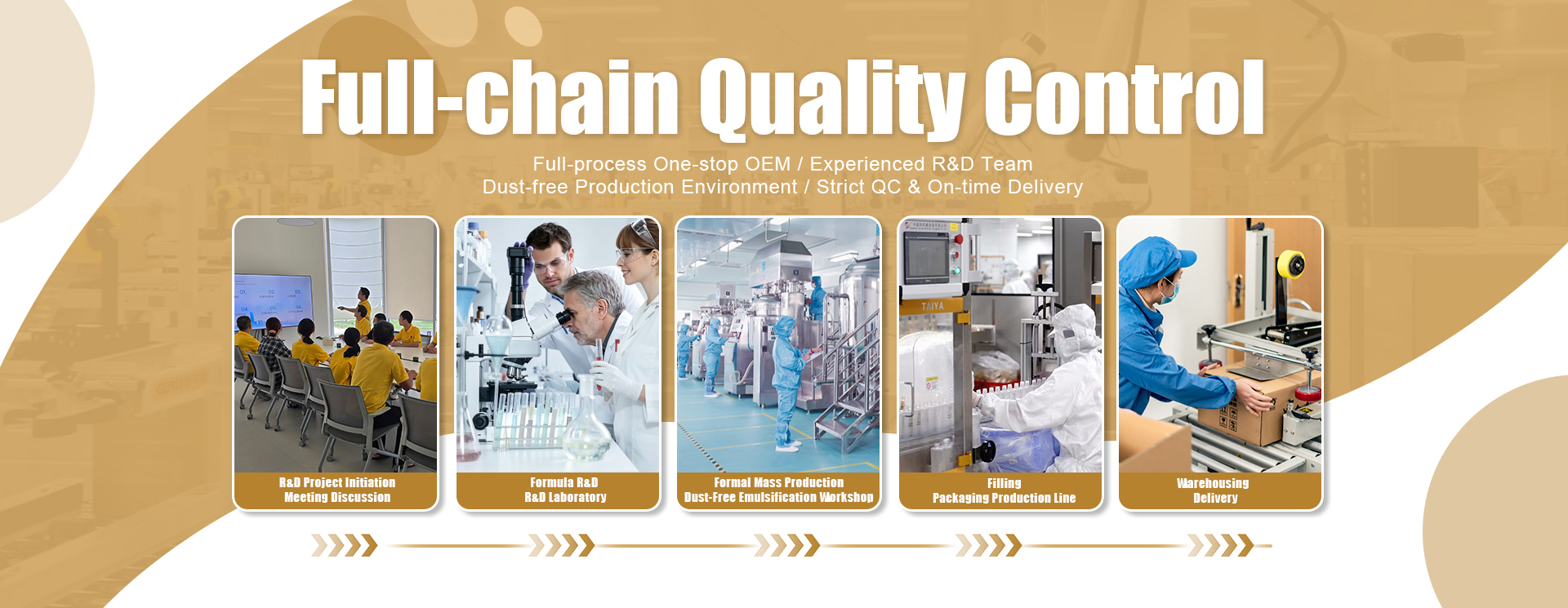 Super Custom Cosmetics Manufacturer | One-Stop Beauty Manufacturing