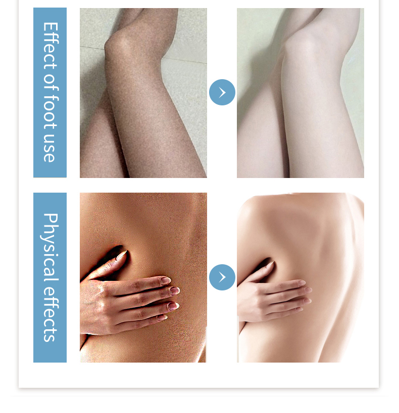 图片[7]-Vitamin B5 Lubricating Moisturizing Body Lotion Cream OEM ODM Custom Skincare Manufacturer Private Label Logo Formula Customization Deep Hydration for Dry and Sensitive Skin