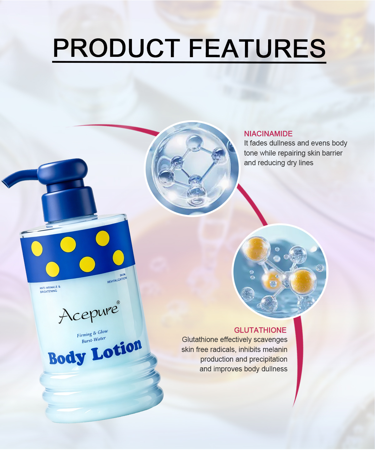 图片[5]-Firming Glow Burst-Water Body Lotion 24-Hour Long-Lasting Moisture Anti-Dryness Anti-Cracking Niacinamide Glutathione Brightening Anti-Wrinkle Repair Skin Barrier OEM ODM Private Label Custom Logo Manufacturer for Body Care Brands and Wholesale