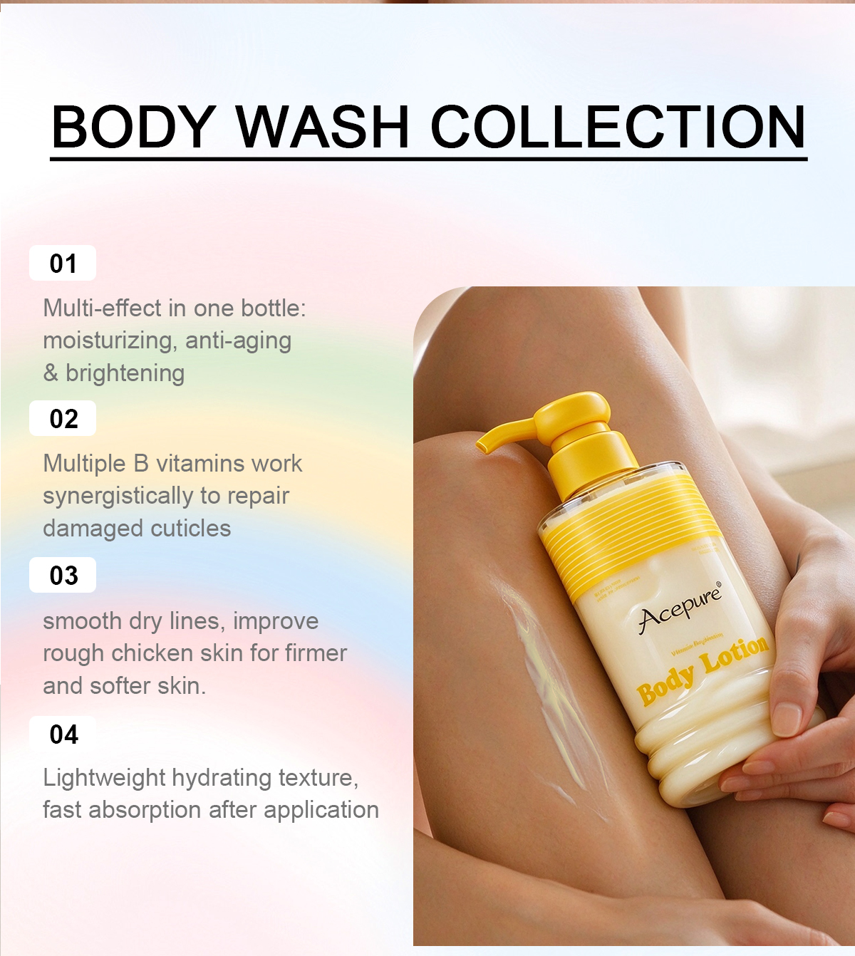 图片[3]-Custom Private Label Organic Vitamin C Lotion Body Cream Moisturizing Whitening Body Lotion for Black Skin