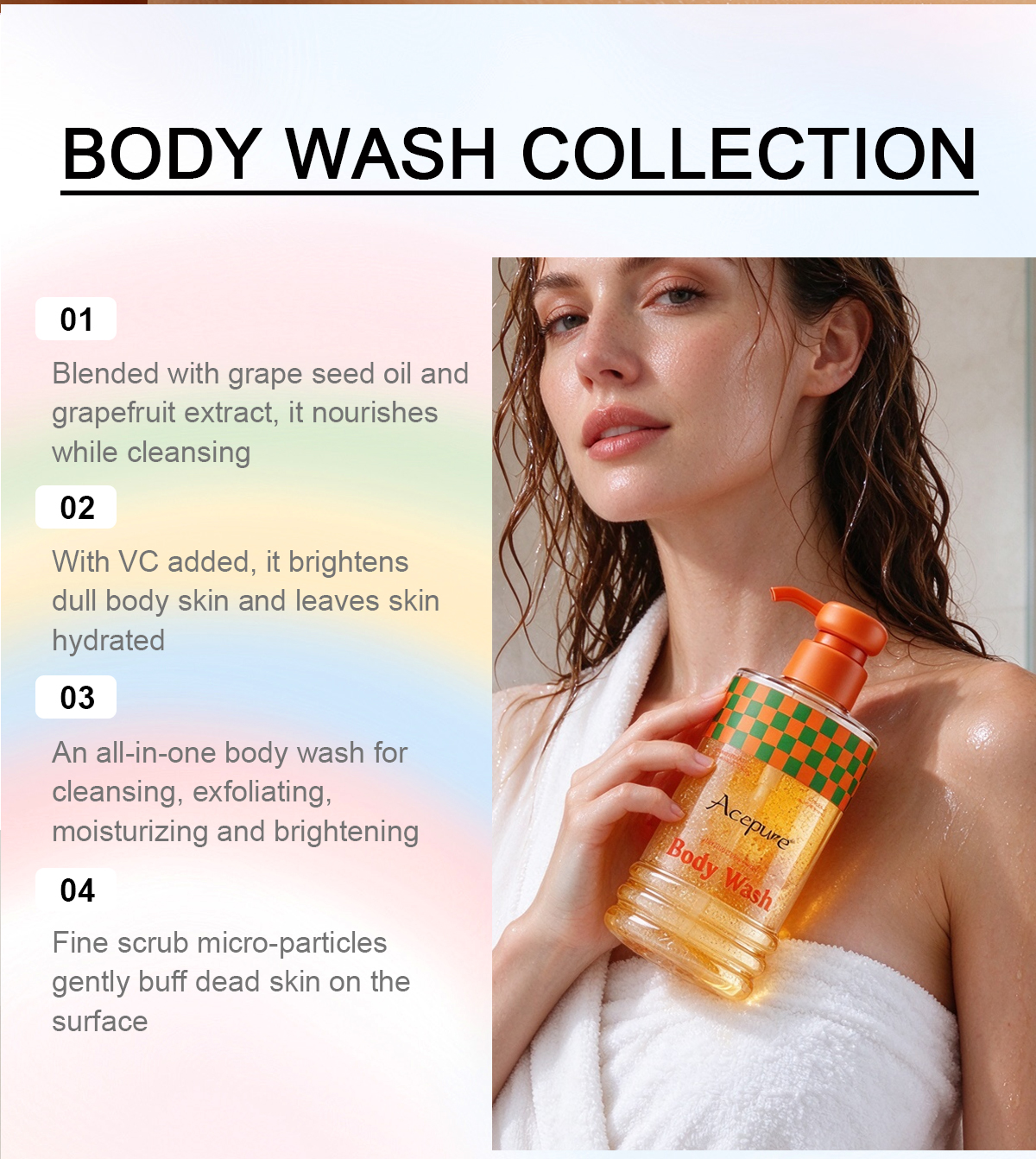 图片[3]-PrivateLabel Moisturizing Skin Body Wash Exfoliating and Whitening Shower Gel