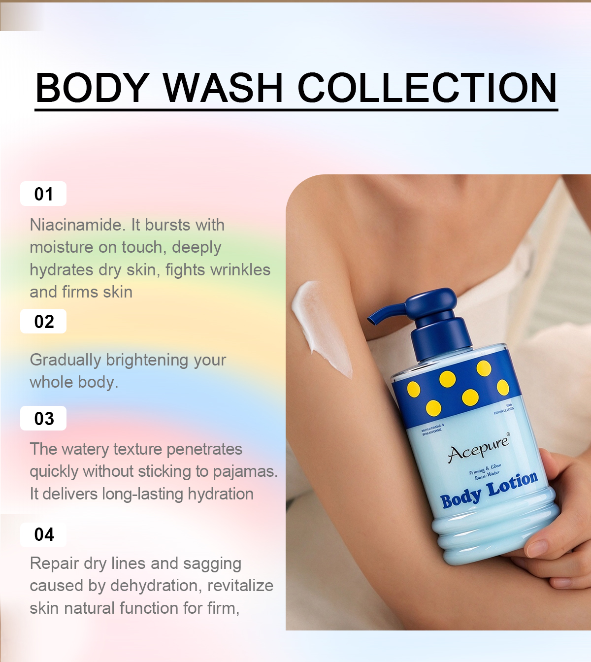 图片[3]-Firming Glow Burst-Water Body Lotion 24-Hour Long-Lasting Moisture Anti-Dryness Anti-Cracking Niacinamide Glutathione Brightening Anti-Wrinkle Repair Skin Barrier OEM ODM Private Label Custom Logo Manufacturer for Body Care Brands and Wholesale