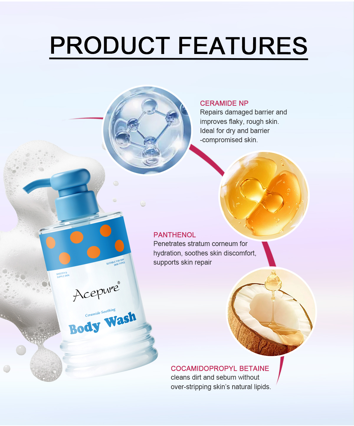 图片[5]-Ceramide Soothing Body Wash Strengthens Barrier and Relieves Dry Skin