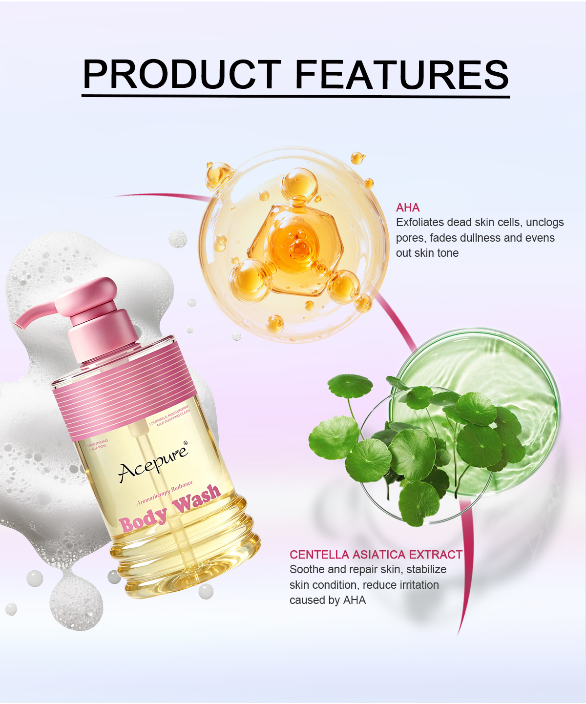 图片[5]-Aromatherapy Radiance Body Wash Brightens Skin and Gently Exfoliates